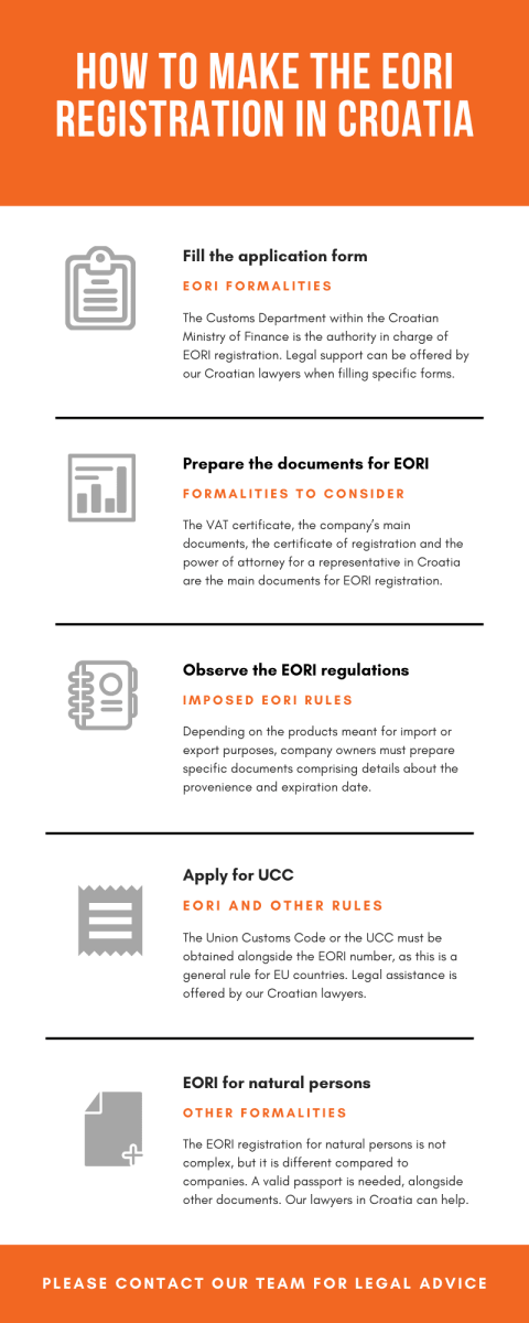 how-to-make-the-eori-registration-incroatia.png